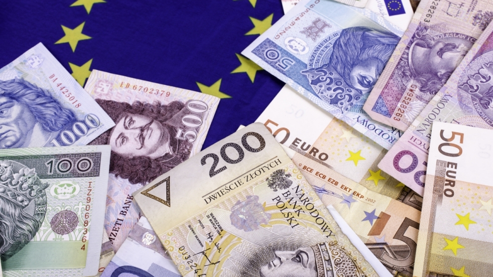 forint zloty euro