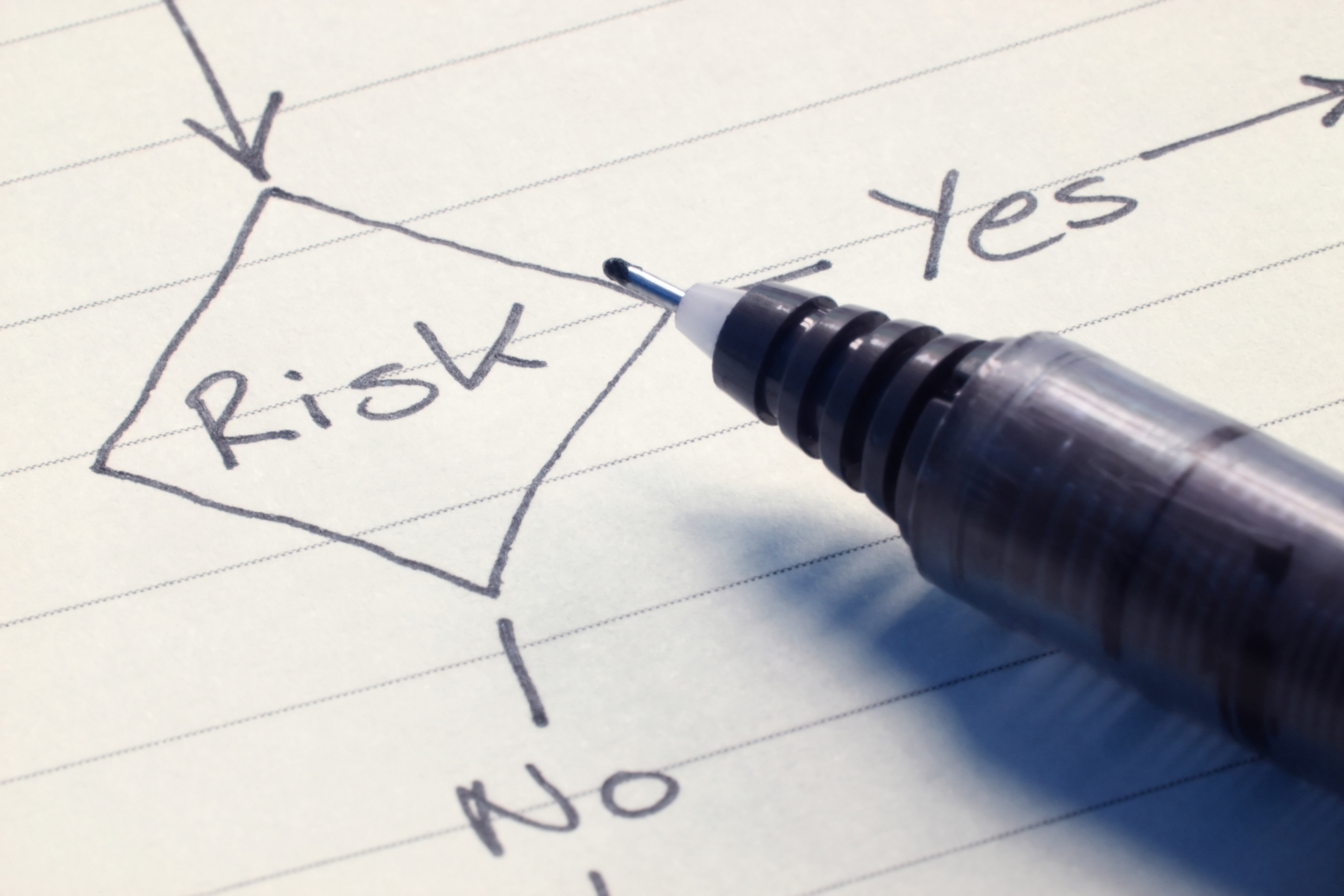The future will not fit your risk register